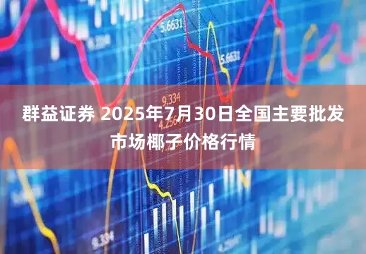群益证券 2025年7月30日全国主要批发市场椰子价格行情