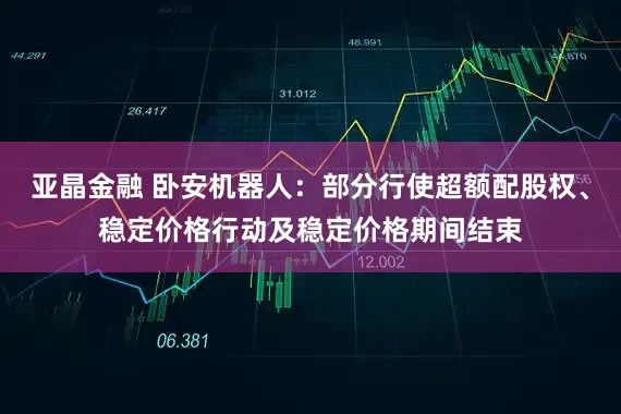 亚晶金融 卧安机器人：部分行使超额配股权、稳定价格行动及稳定价格期间结束